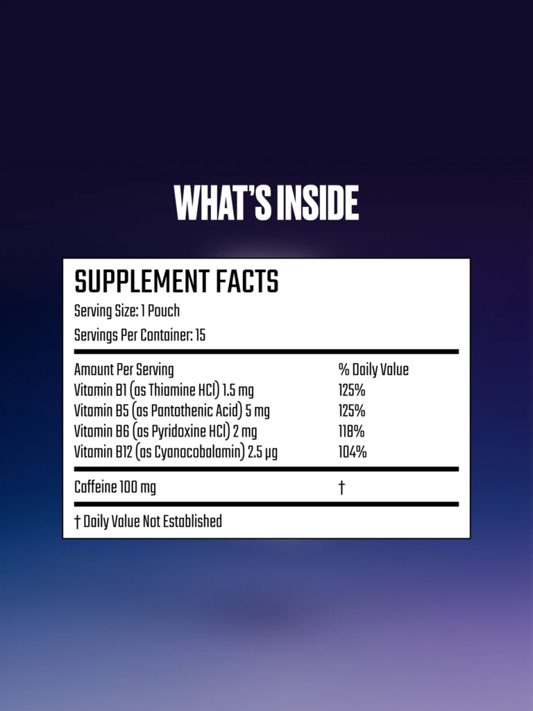 Caffeine Without Coffee: A Game-Changer in Energy Supplements